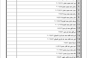 كشف "تنسيقات مصرية" للسفر عبر معبر رفح يوم الثلاثاء (9 أغسطس)