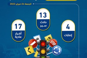 المرور:  4 إصابات في 13 حادث سير خلال الـ 24 ساعة الماضية