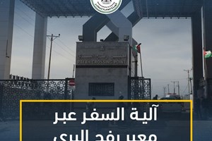 كـشفان جديدان للمسافرين عبر معبر رفح البري