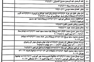 كشف "تنسيقات مصرية" للسفر عبر معبر رفح يوم الأحد (6 نوفمبر)