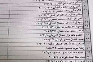 كشف "تنسيقات مصرية" للسفر عبر معبر رفح يوم الثلاثاء 28 ديسمبر