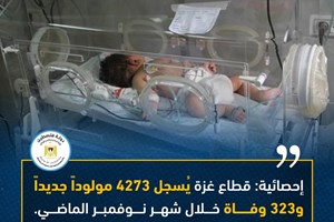 قطاع غزة يُسجل 4273 مولوداً جديداً خلال نوفمبر