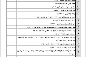 كشف "تنسيقات مصرية" الأربعاء 28 سبتمبر