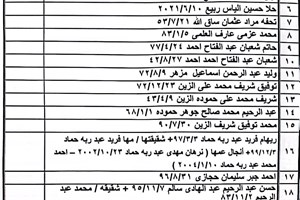 كشف "تنسيقات مصرية" للسفر عبر معبر رفح يوم الثلاثاء (15 نوفمبر)