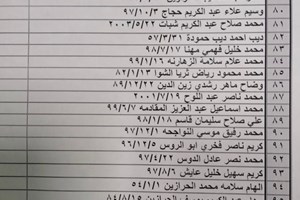 كشف "تنسيقات مصرية" للسفر عبر معبر رفح يوم الثلاثاء 23 نوفمبر