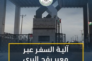 آلية السفر عبر معبر رفح ليوم الأحد (14 أغسطس)